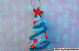 Елочка из проволоки