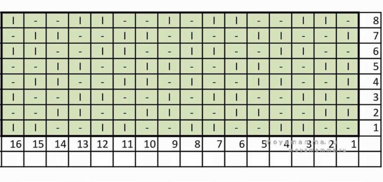Узоры для вязания шарфа спицами 30 узоров для шарфа