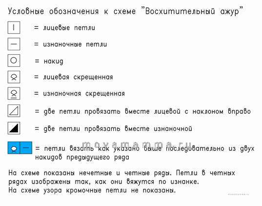 Условные обозначения к схеме узора Восхитительный ажур