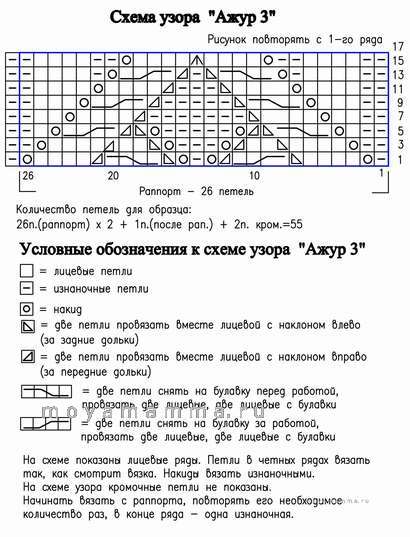 Летний узор спицами. Схема вязания